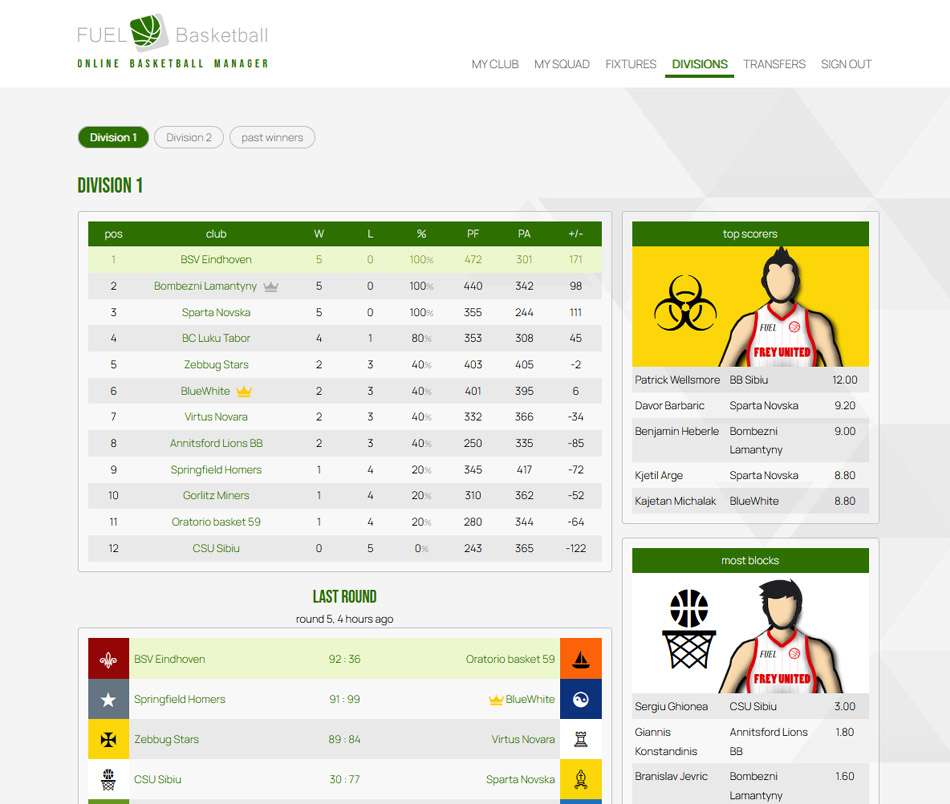 FUEL basketball manager online game