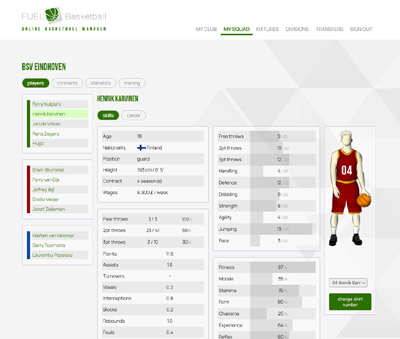 çevrimiçi basketbol menajerlik oyunu FUEL