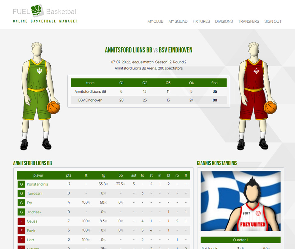 FUEL Basketball gioco manageriale di basket online