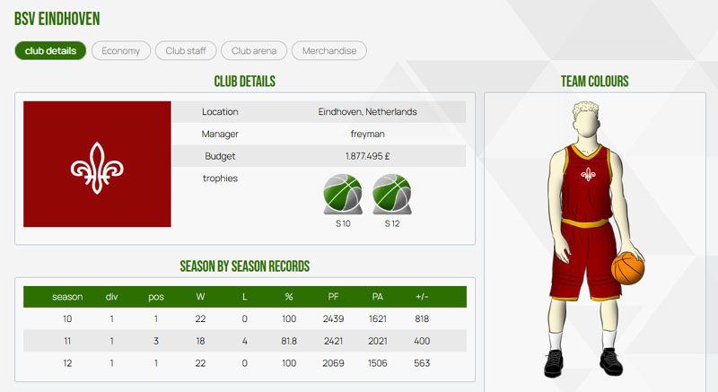 fantasy manager de baschet online